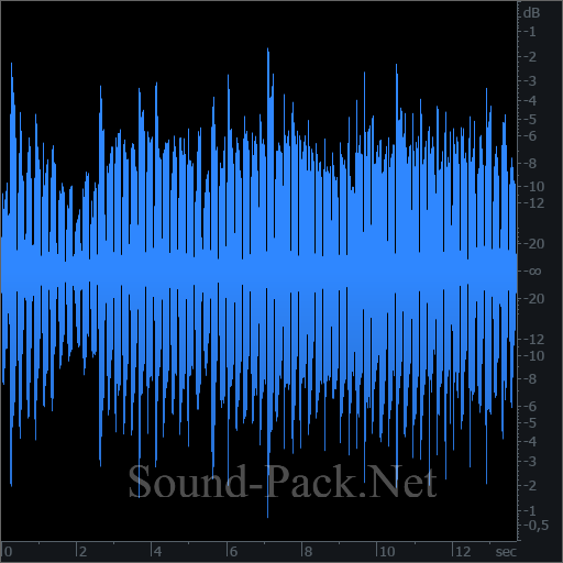 waveform