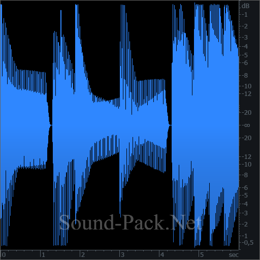 waveform