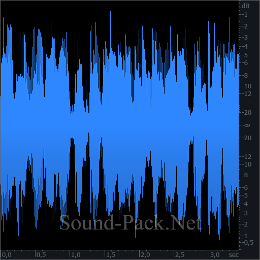 waveform