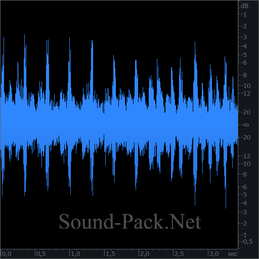 waveform